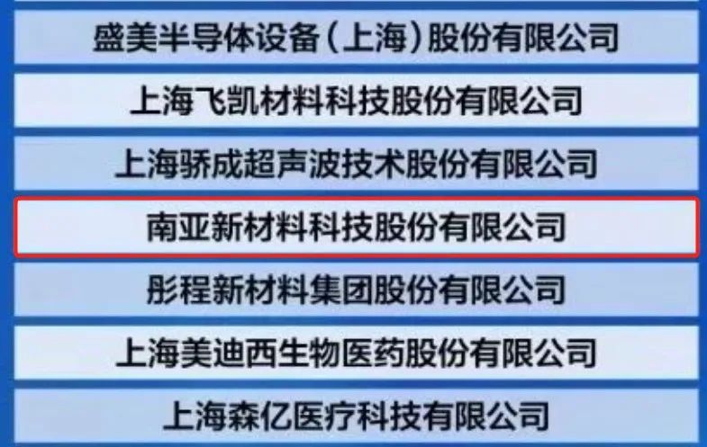 熱烈慶賀|榮登2023上海硬核科技企業TOP100強榜單,南亞新材創新實力再獲認可!(圖2) 熱烈慶賀|榮登2023上海硬核科技企業TOP100強榜單,南亞新材創新實力再獲認可!(圖2)